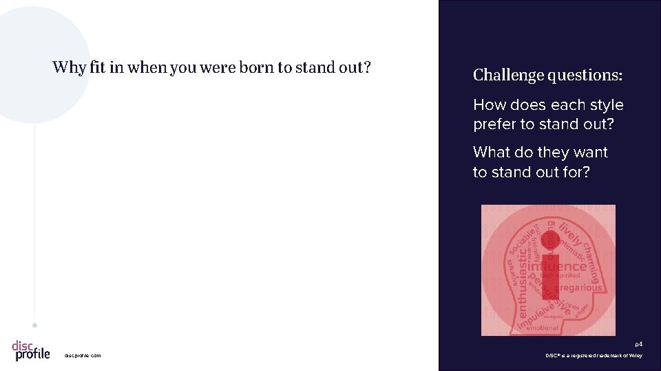 Why fit in when you were born to stand out? Challenge questions: How does