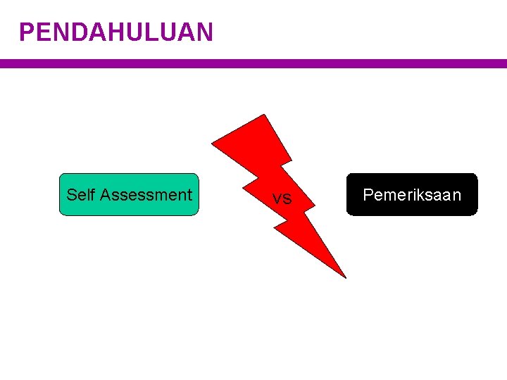 PENDAHULUAN Self Assessment vs Pemeriksaan 