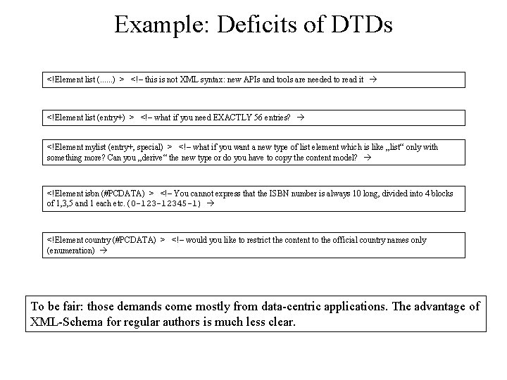 Example: Deficits of DTDs <!Element list (. . . ) > <!– this is