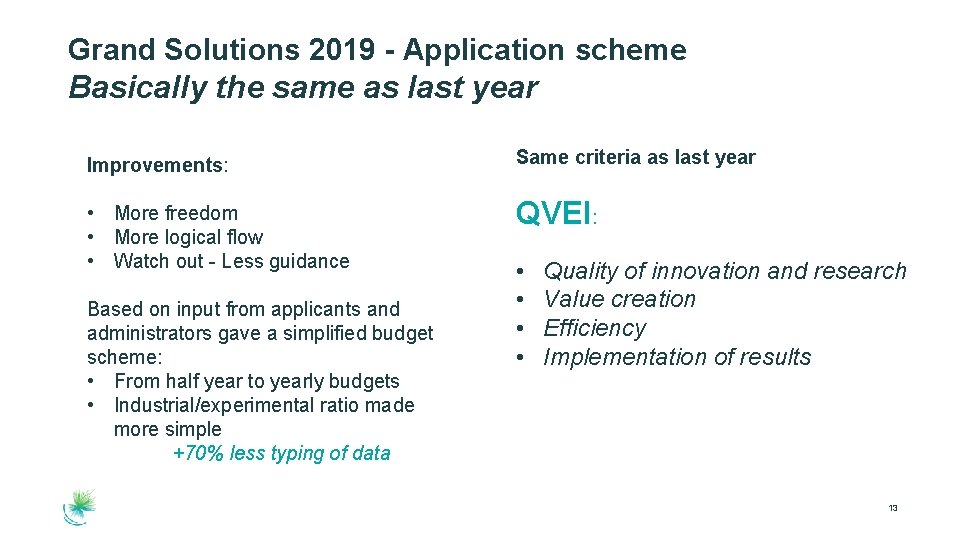 Grand Solutions 2019 - Application scheme Basically the same as last year Improvements: Same