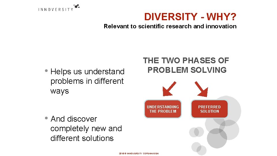 DIVERSITY - WHY? Relevant to scientific research and innovation • Helps us understand THE