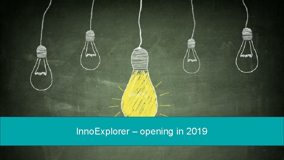 Inno. Explorer – opening in 2019 38 