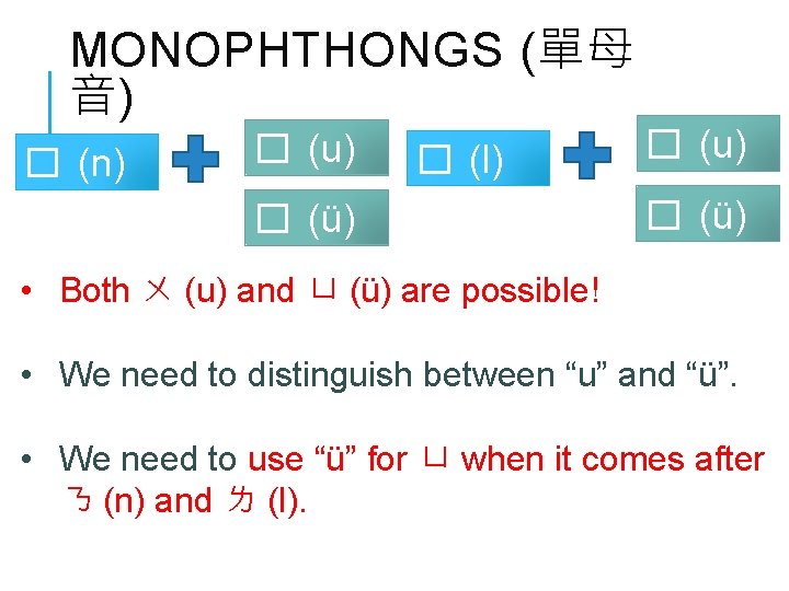 MONOPHTHONGS (單母 音) � (n) � (u) � (l) � (ü) � (u) �