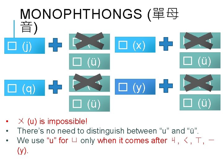 MONOPHTHONGS (單母 音) � (j) � (u) � (x) � (ü) � (q) �