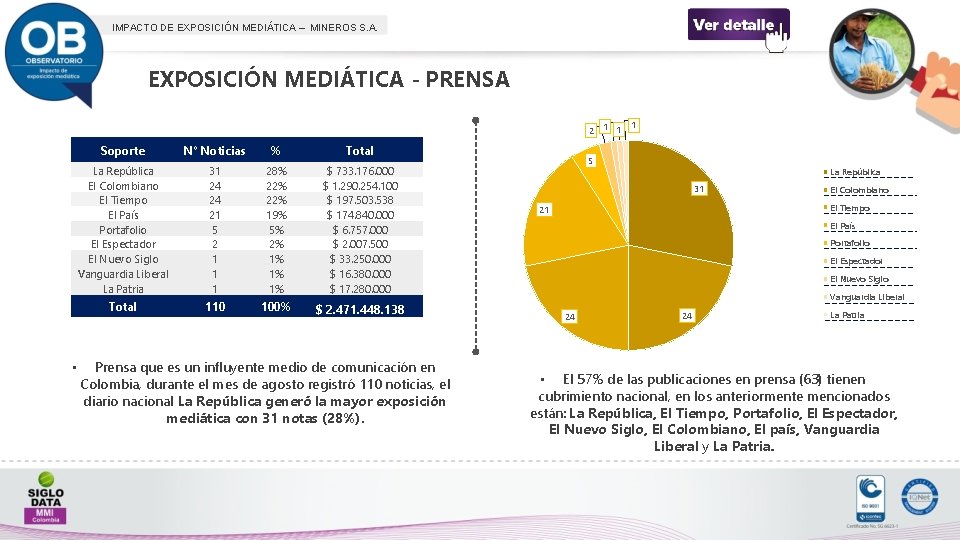 IMPACTO DE EXPOSICIÓN MEDIÁTICA – MINEROS S. A. EXPOSICIÓN MEDIÁTICA - PRENSA 2 •