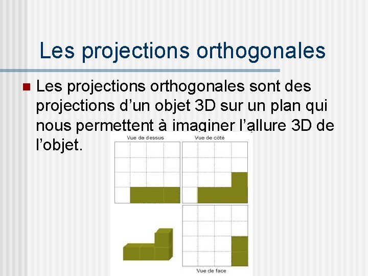 Les projections orthogonales n Les projections orthogonales sont des projections d’un objet 3 D