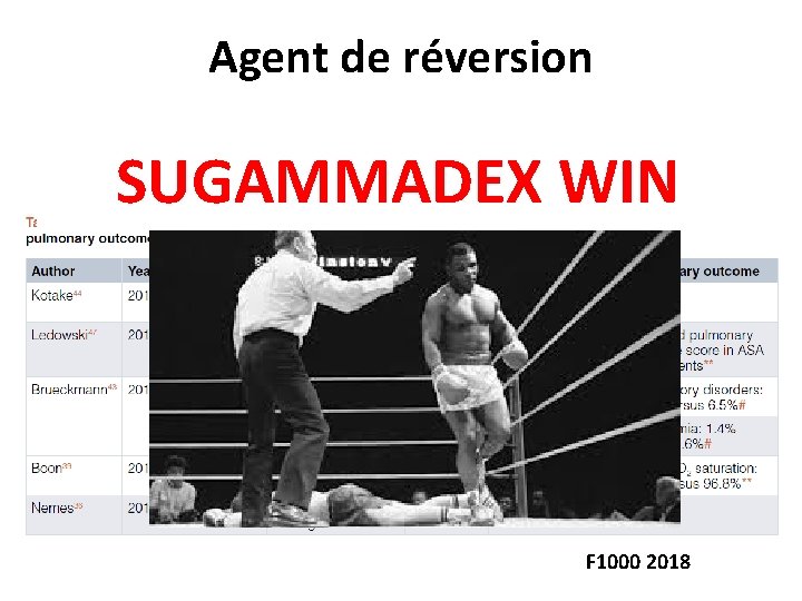 Agent de réversion SUGAMMADEX WIN F 1000 2018 