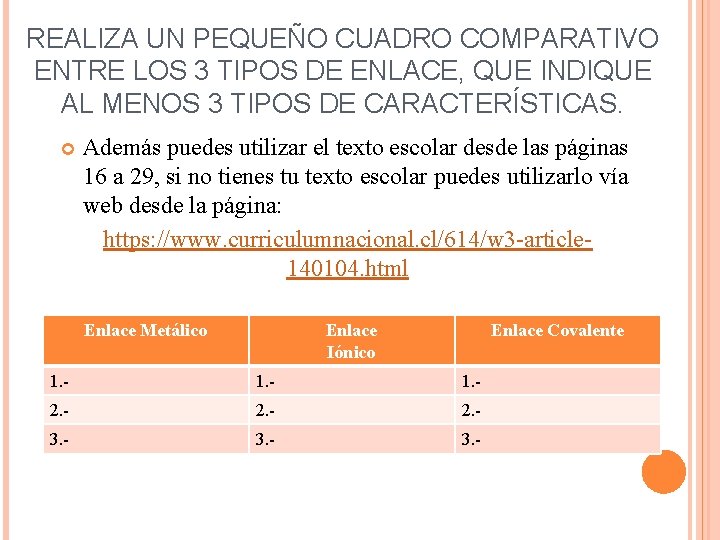 REALIZA UN PEQUEÑO CUADRO COMPARATIVO ENTRE LOS 3 TIPOS DE ENLACE, QUE INDIQUE AL