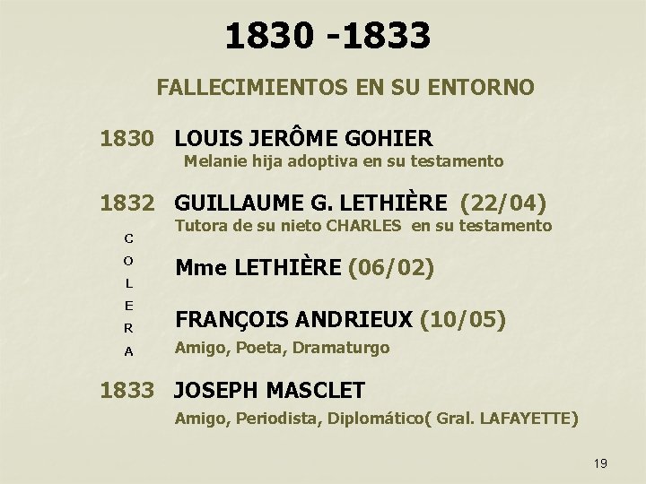 1830 -1833 FALLECIMIENTOS EN SU ENTORNO 1830 LOUIS JERÔME GOHIER Melanie hija adoptiva en