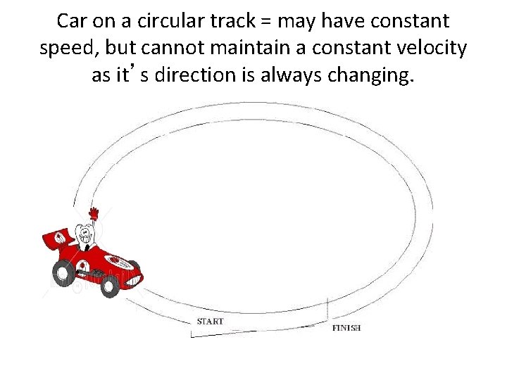 Car on a circular track = may have constant speed, but cannot maintain a