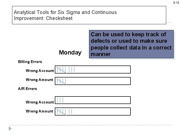 9 -16 Analytical Tools for Six Sigma and Continuous Improvement: Checksheet Monday Billing Errors