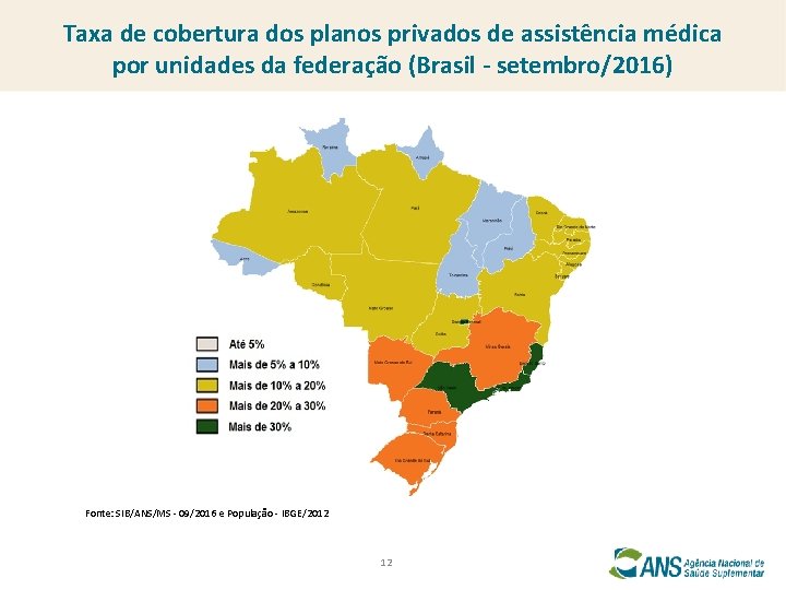 Taxa de cobertura dos planos privados de assistência médica por unidades da federação (Brasil