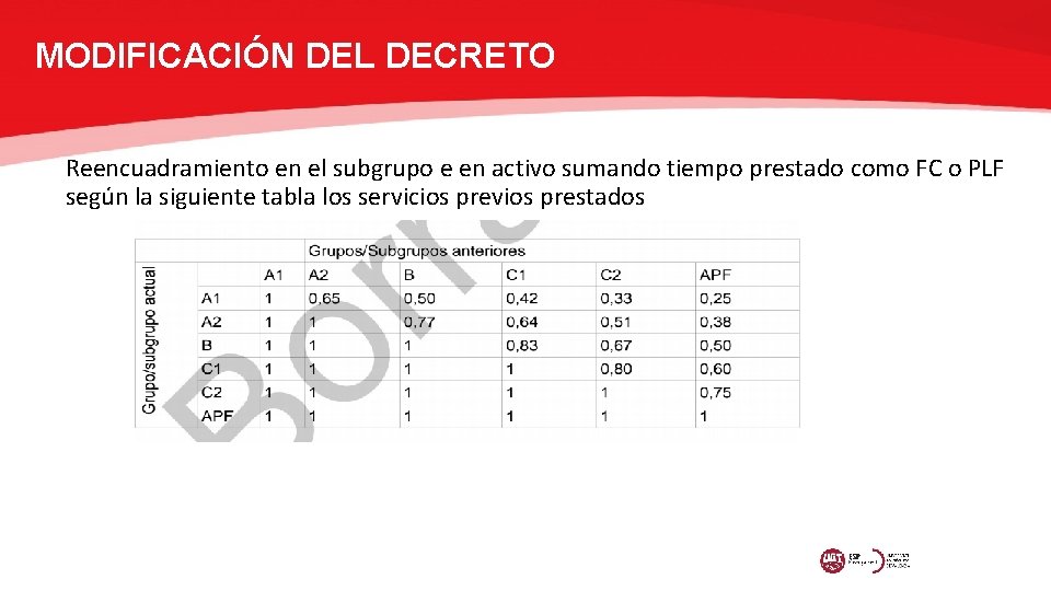 MODIFICACIÓN DEL DECRETO Reencuadramiento en el subgrupo e en activo sumando tiempo prestado como