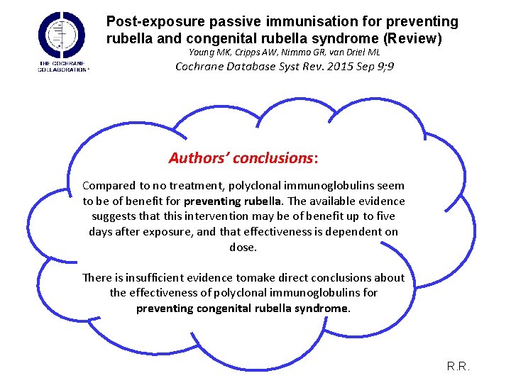 Post-exposure passive immunisation for preventing rubella and congenital rubella syndrome (Review) Young MK, Cripps