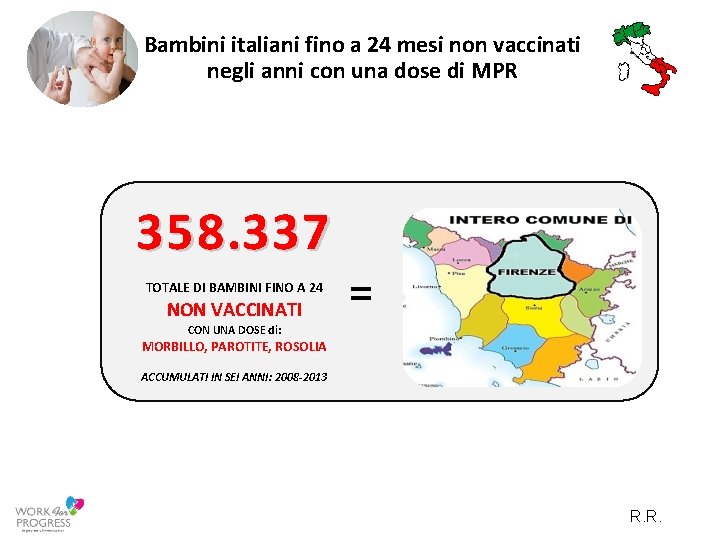 Bambini italiani fino a 24 mesi non vaccinati negli anni con una dose di