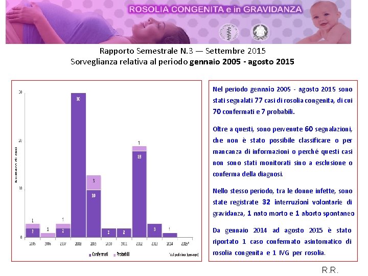 Rapporto Semestrale N. 3 — Settembre 2015 Sorveglianza relativa al periodo gennaio 2005 ‐