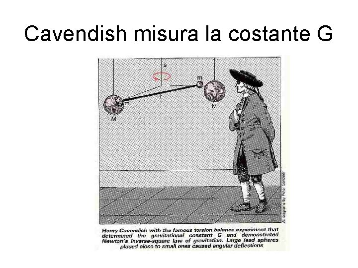 Cavendish misura la costante G 