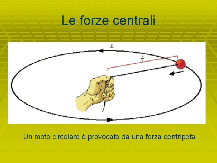 Le forze centrali Un moto circolare è provocato da una forza centripeta 