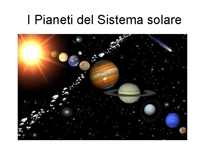 I Pianeti del Sistema solare 