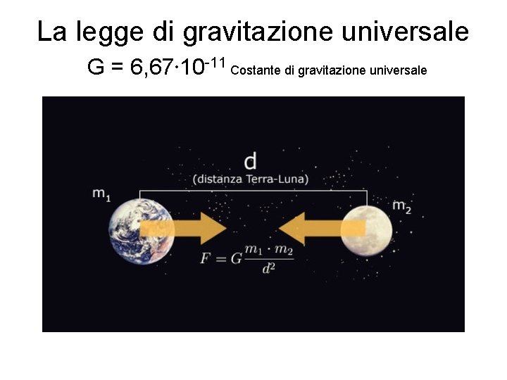 La legge di gravitazione universale G = 6, 67∙ 10 -11 Costante di gravitazione
