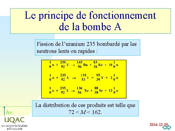 Le principe de fonctionnement de la bombe A Fission de l’uranium 235 bombardé par