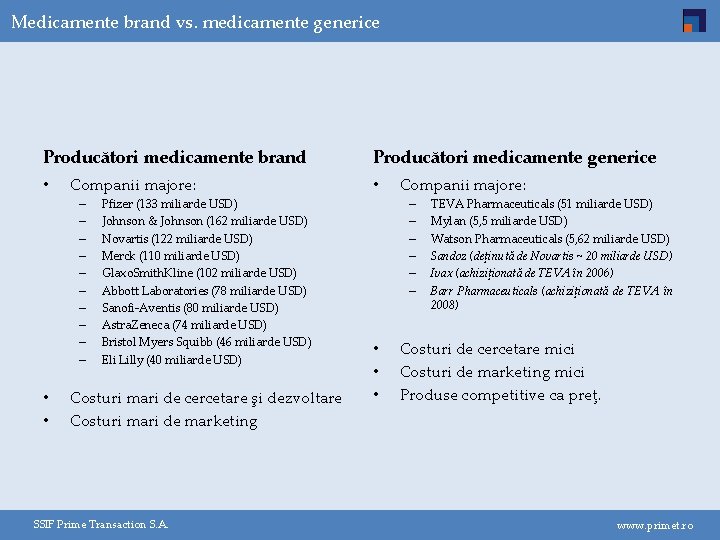 Medicamente brand vs. medicamente generice Producători medicamente brand • Companii majore: – – –