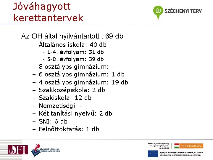 Jóváhagyott kerettantervek Az OH által nyilvántartott : 69 db – Általános iskola: 40 db