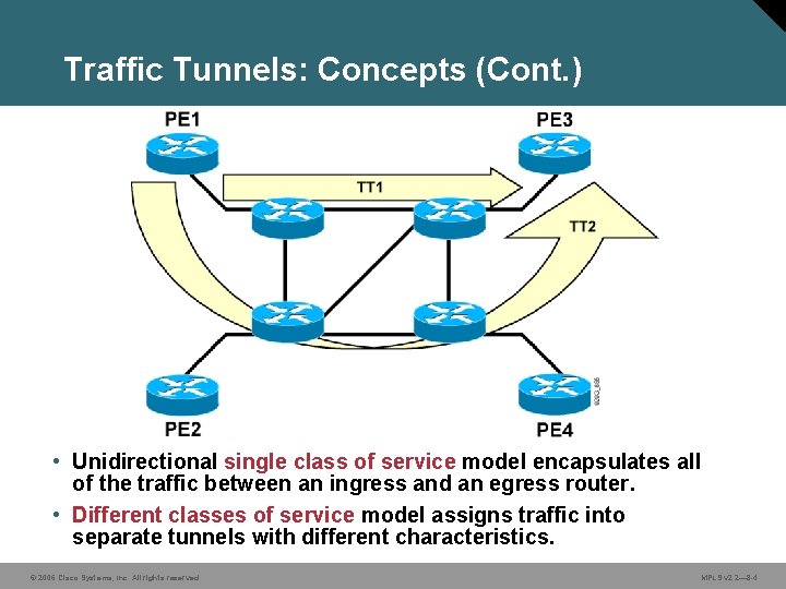 Traffic Tunnels: Concepts (Cont. ) • Unidirectional single class of service model encapsulates all