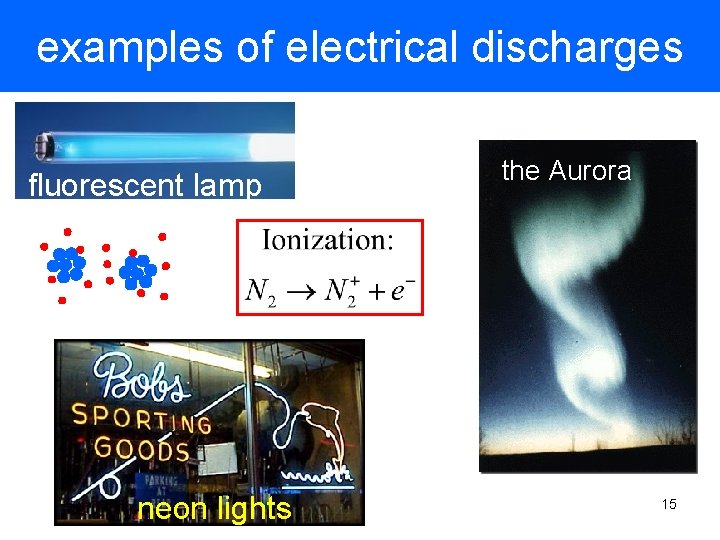 examples of electrical discharges fluorescent lamp neon lights the Aurora 15 