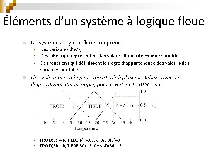 Éléments d’un système à logique floue n Un système à logique floue comprend :