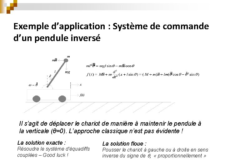 Exemple d’application : Système de commande d’un pendule inversé Il s’agit de déplacer le