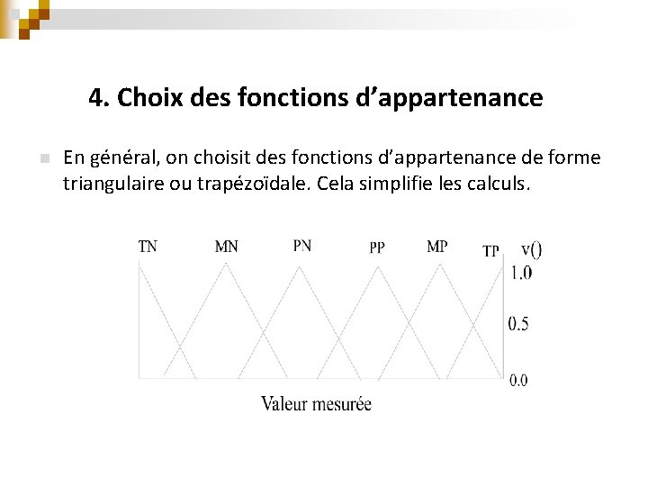 4. Choix des fonctions d’appartenance n En général, on choisit des fonctions d’appartenance de 4. Choix des fonctions d’appartenance n En général, on choisit des fonctions d’appartenance de
