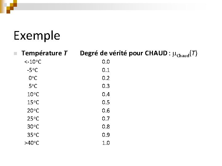 Exemple n Température T <-10 o. C -5 o. C 0 o. C 5