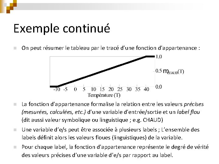 Exemple continué n On peut résumer le tableau par le tracé d’une fonction d’appartenance