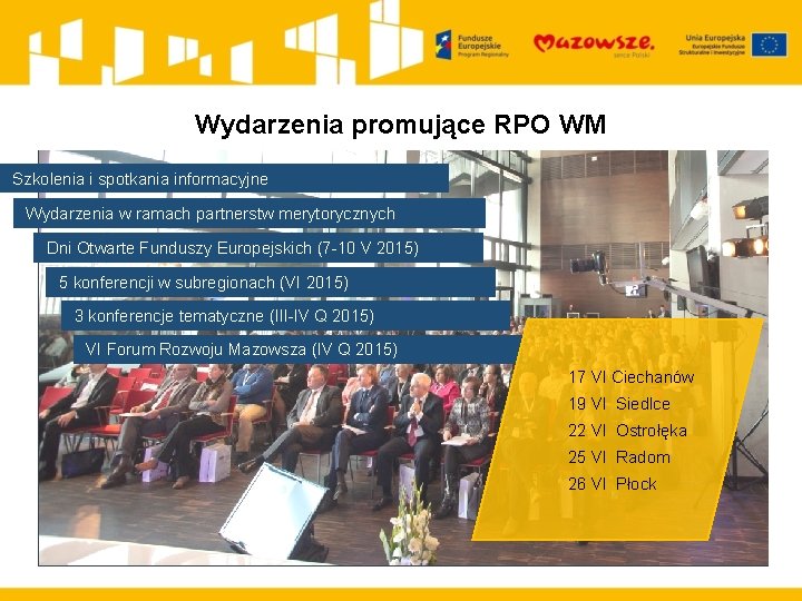 Wydarzenia promujące RPO WM Szkolenia i spotkania informacyjne Wydarzenia w ramach partnerstw merytorycznych Dni