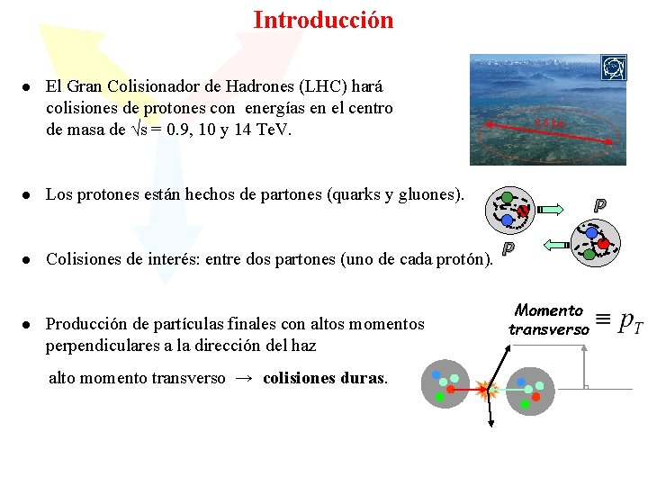 Introducción l l El Gran Colisionador de Hadrones (LHC) hará colisiones de protones con