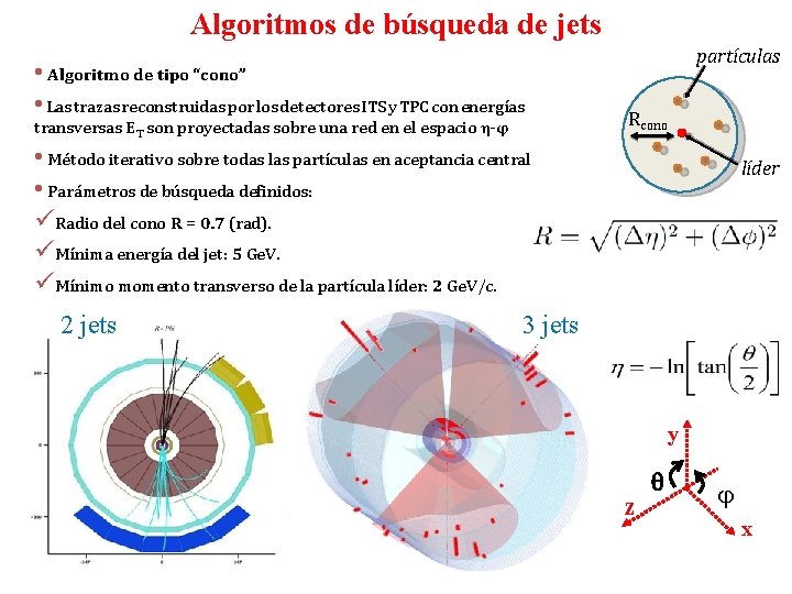 Algoritmos de búsqueda de jets • Algoritmo de tipo “cono” • Las trazas reconstruidas