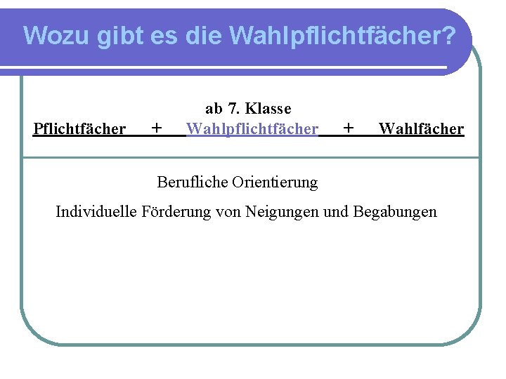 Wozu gibt es die Wahlpflichtfächer? Pflichtfächer + ab 7. Klasse Wahlpflichtfächer + Wahlfächer Berufliche