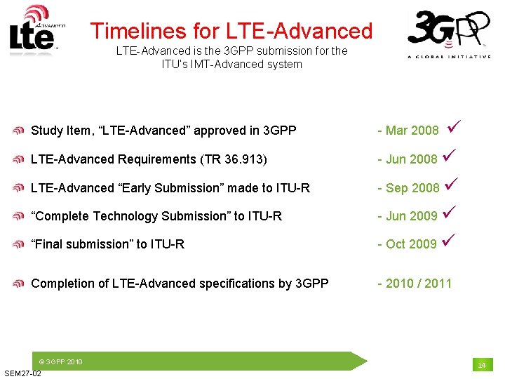 Timelines for LTE-Advanced is the 3 GPP submission for the ITU’s IMT-Advanced system “Final