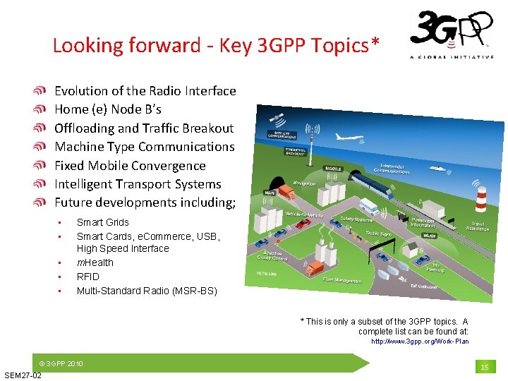 Looking forward - Key 3 GPP Topics* Evolution of the Radio Interface Home (e)