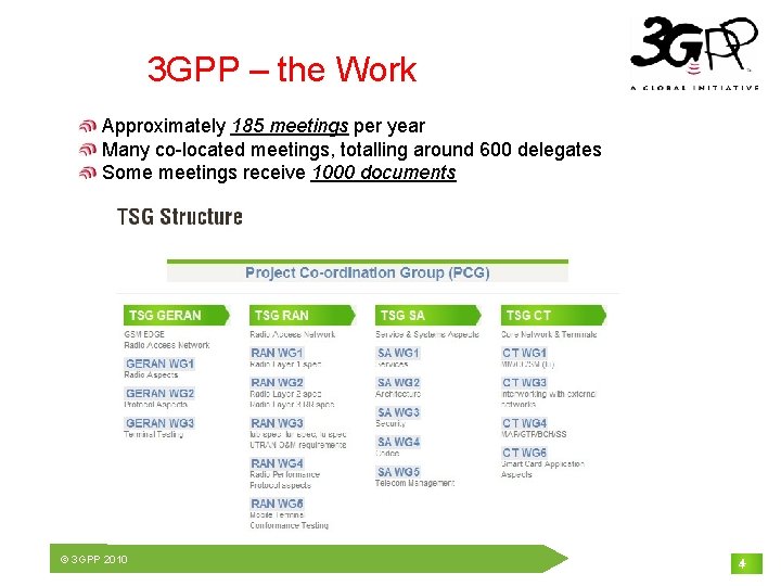 3 GPP – the Work Approximately 185 meetings per year Many co-located meetings, totalling