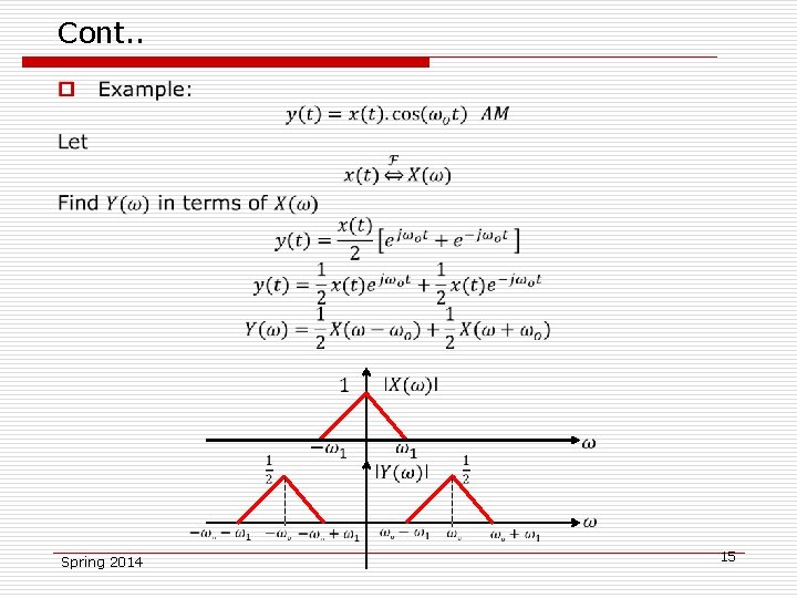 Lecture 14 EE 221 Signals Analysis and Systems