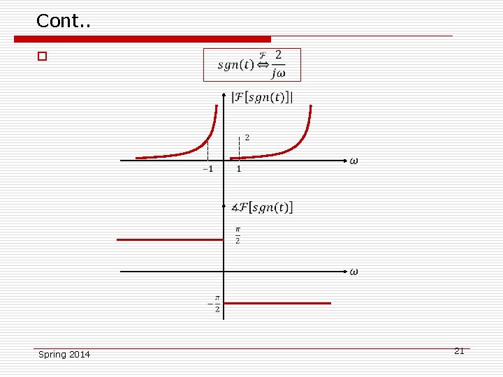 Lecture 14 EE 221 Signals Analysis and Systems