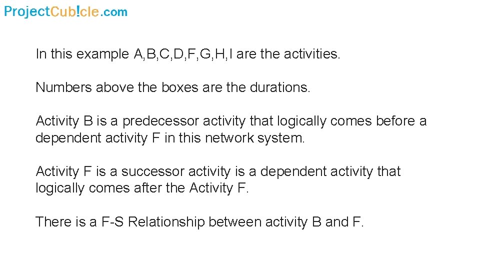 In this example A, B, C, D, F, G, H, I are the activities.