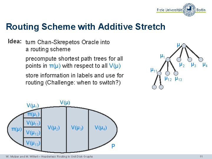 Routing Scheme with Additive Stretch Idea: turn Chan-Skrepetos Oracle into a routing scheme μ