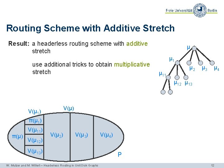 Routing Scheme with Additive Stretch Result: a headerless routing scheme with additive stretch use