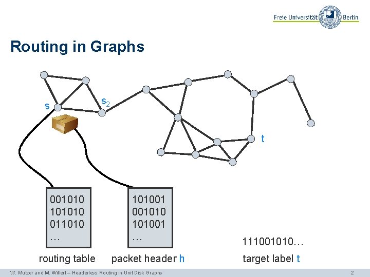 Routing in Graphs s 2 s t 00101010 011010 … 101001 00101001 … routing