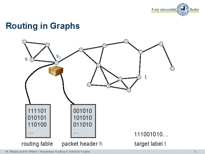 Routing in Graphs s 2 s t 111101 010101 110100 … 00101010 011010 …