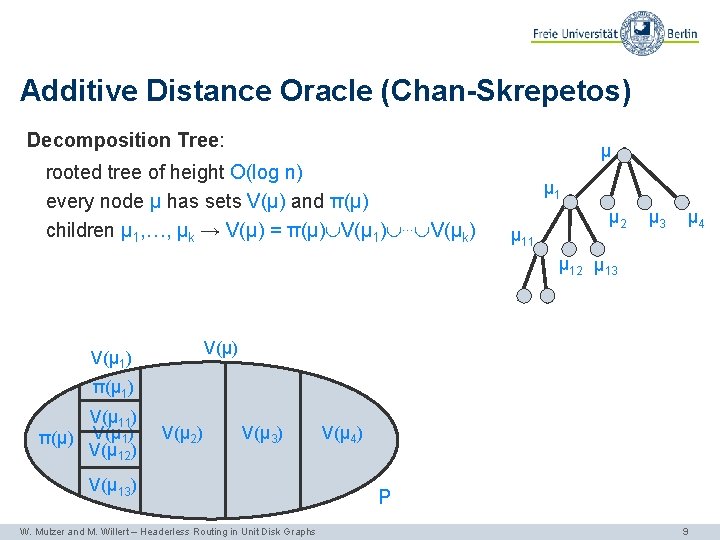 Additive Distance Oracle (Chan-Skrepetos) Decomposition Tree: μ rooted tree of height O(log n) every