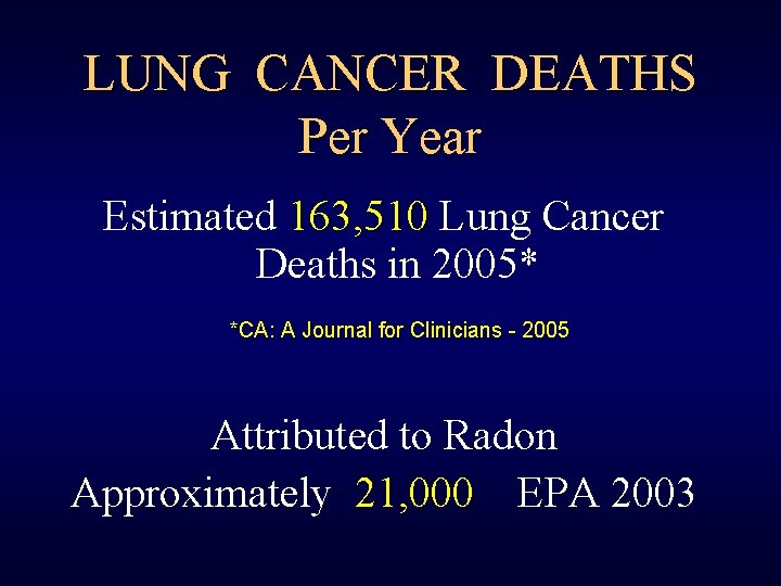 LUNG CANCER DEATHS Per Year Estimated 163, 510 Lung Cancer Deaths in 2005* *CA: